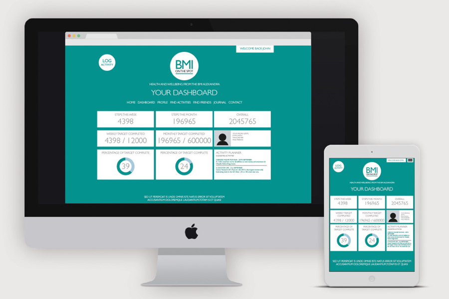 BMI On The Spot Brand Identity